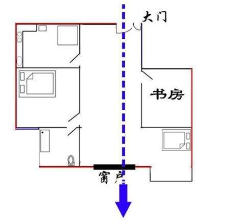 衝堂煞|穿堂煞：風水中的注意事項 